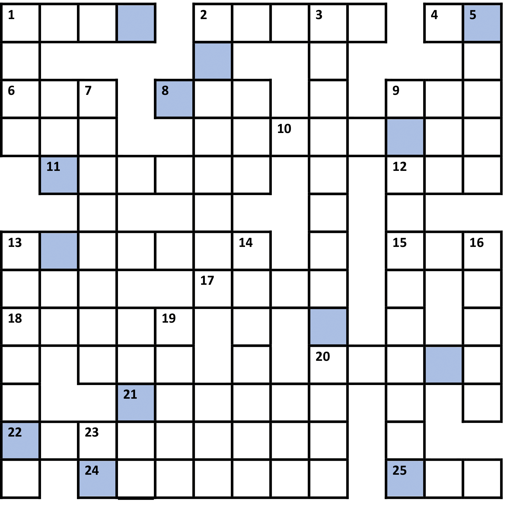 Cvt Gard grids